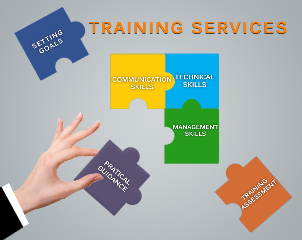 training-services